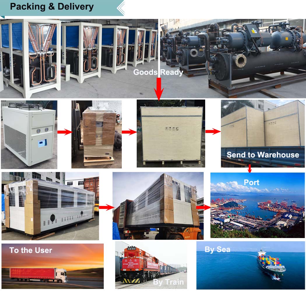 chiller package and delivery