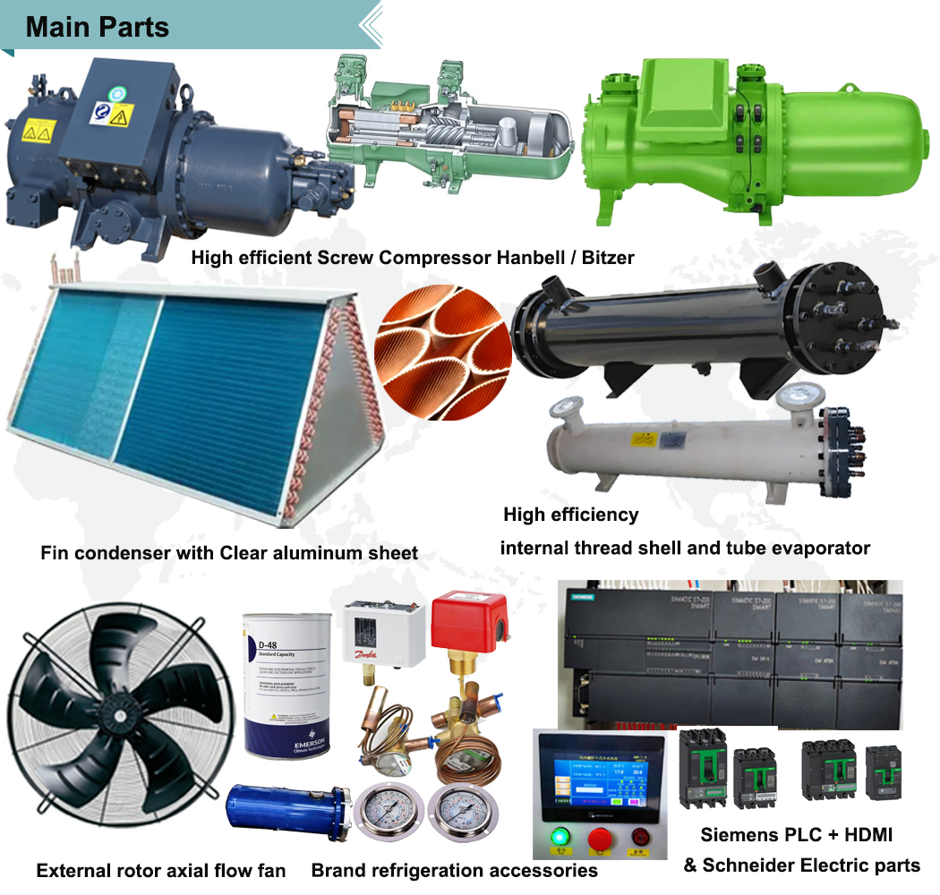 Main parts of screw chiller